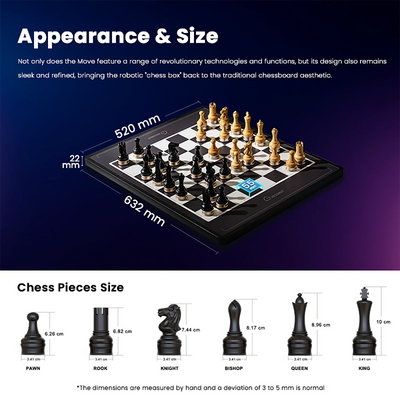 Automatic Chess Board